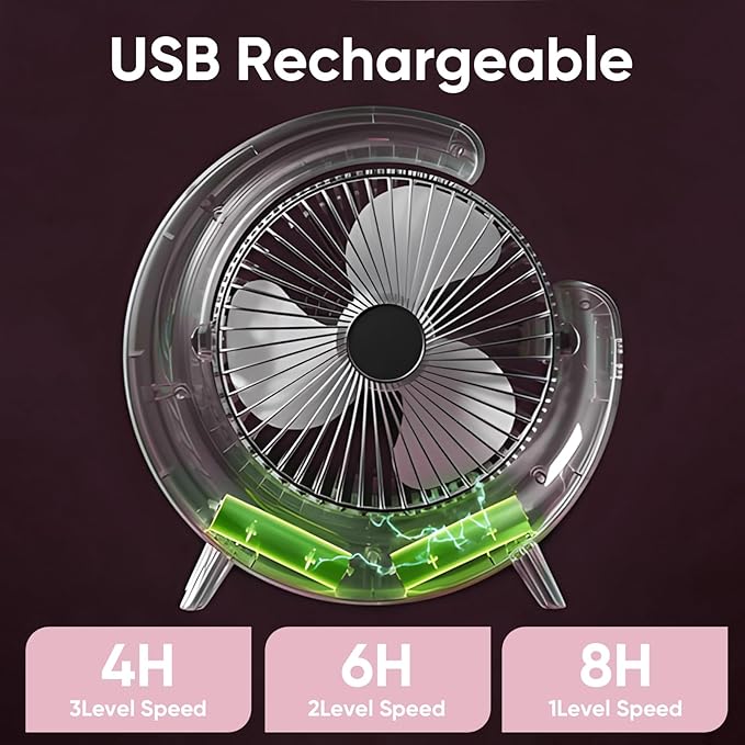 Ventilador de mesa portátil blanco con luz RGB - additional image 3